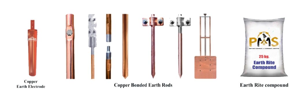 earthing components